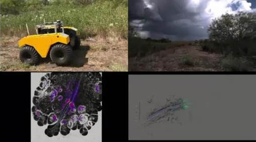 Experimentation in simulation and relevant environments