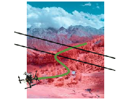 Object detection via EO/IR fusion